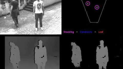 3D tracking with an embedded stereo camera with FPGA onboard processing