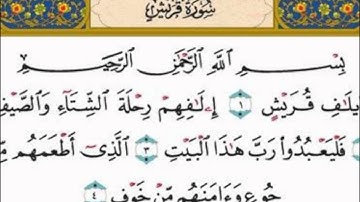 سورة قريش مكررة كل أية سبع مرات بصوت الحصرى المعلم
