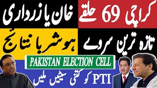 Karachi Constituencies Details | PTI, PPP or MQM | Pakistan Election Cell