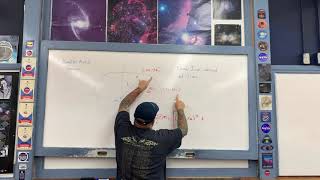 Lecture: Parallel Axis Theorem