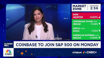 Coinbase ends the day up 25% ahead of joining S&P 500