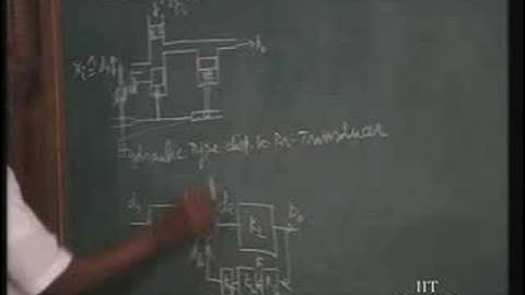 Lecture - 3 Principles Of Mechanical Measurements