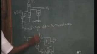 Lecture - 3 Principles Of Mechanical Measurements