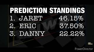 Nwp Stream Buffer Pt 2