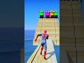 The Minions Strike Back: GTA 5 Ragdoll War With Spider-Man ! Ep #shorts  #gta #bikestunts
