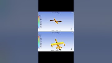 Ansys fluent air plane real time 6DOF movement CFD #cfd #ansys #warthunder #dcs #topgun #6dof