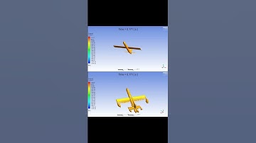 Ansys fluent air plane real time 6DOF movement CFD #cfd #ansys #warthunder #dcs #topgun #6dof
