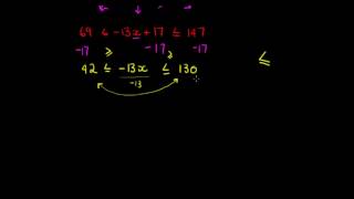 Solving compound Inequalities example 1