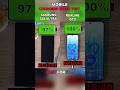 ⚡☠️💥SAMSUNG S24 ULTRA VS REALME GT3 CHARGING SPEED TEST!!