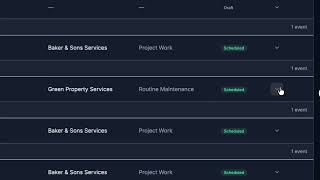 Famous See Your Entire Business at a Glance | WrkGenie Dashboard Demo Profile