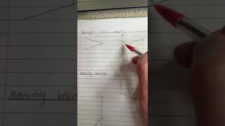 324 Bearing Vs Angles