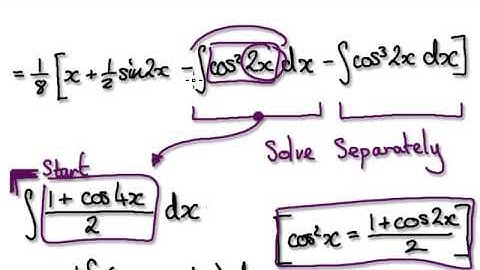 Video 1862 - Integrate sin^2(x)cos^4(x) - Example - Part 1