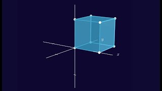 What's the probability that a broken stick can form a polygon? #SoME2