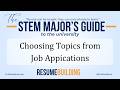 Choosing Resume Topics for Your Research Position Textbook Writing on PLEM Academy
