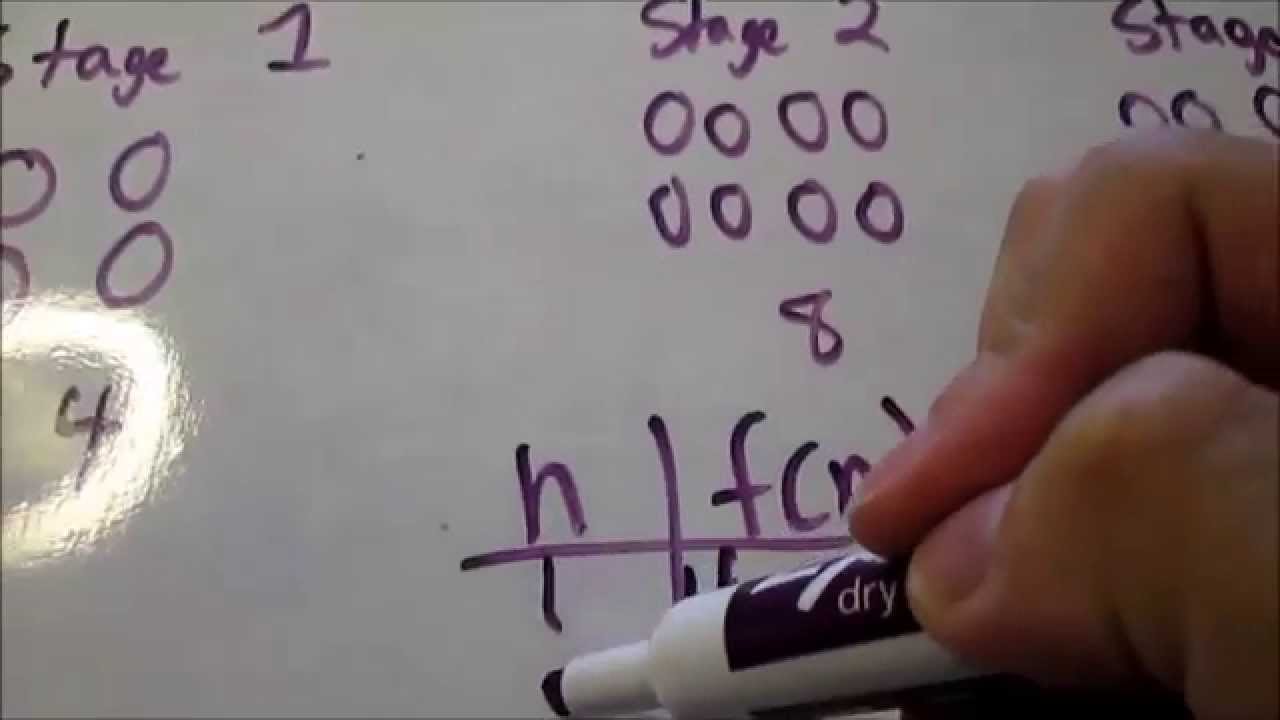 Algebra 1 Basics Patterns, Rules, Tables Part 2 - YouTube