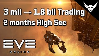 Download Lagu EVE Online - 3 Million to 1.8 Billion ISK in 2 Months (Chill EVE Life) MP3