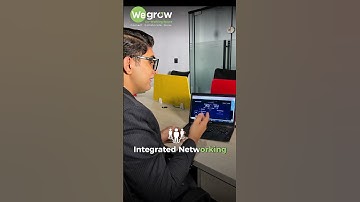 Coworking Space in Lahore | WeGrow: The Ultimate Hub for Freelancers & Startups