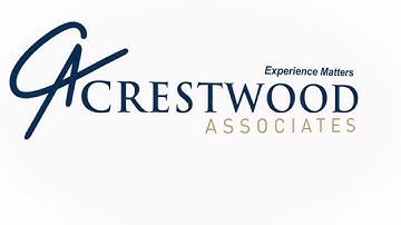 AR Invoice Preview for Dynamics SL