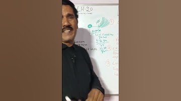 LH 20 Lap Former  New Technological Development Series  #Shorts 003