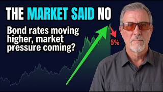 The 30-Year Bond at 2007 Highs: A Warning for the Market?
