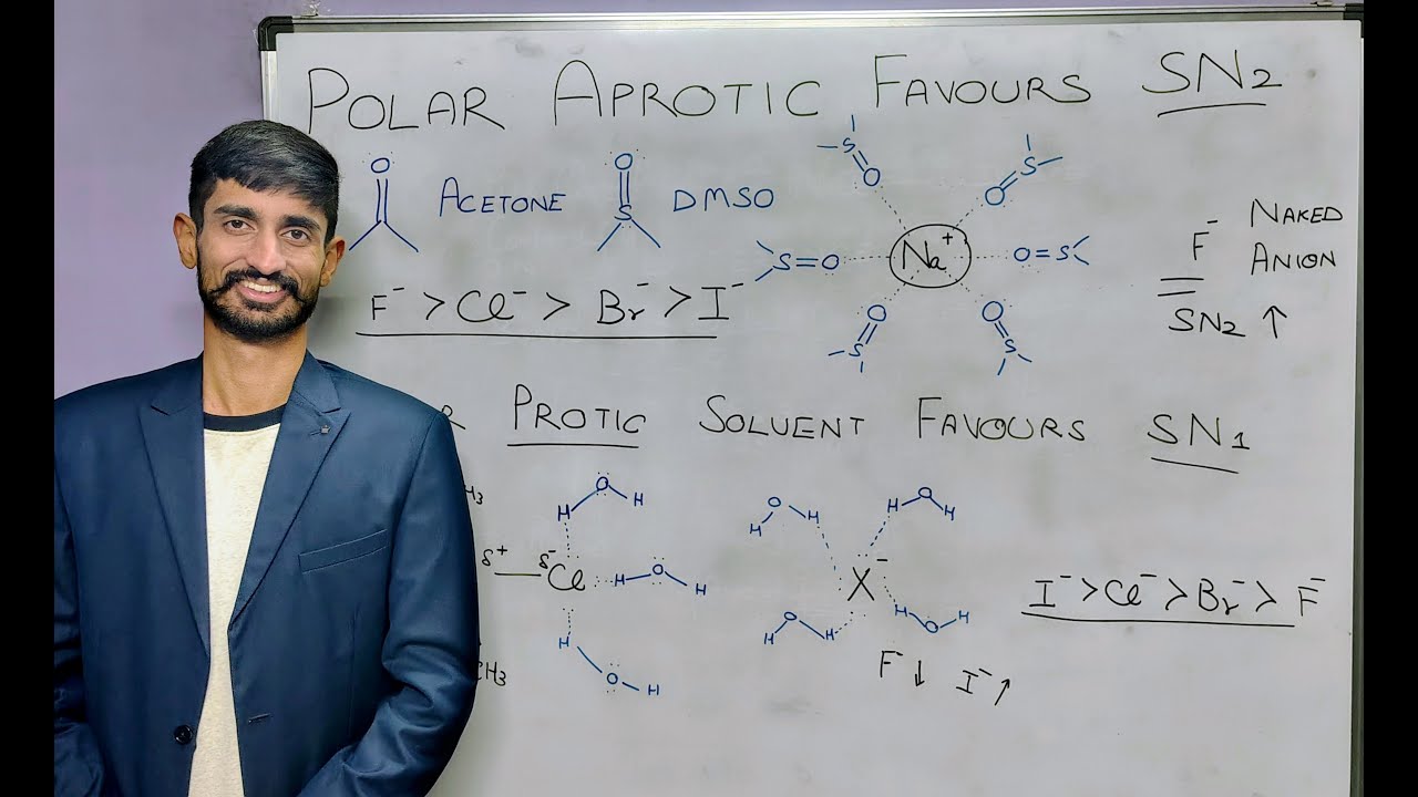 Role of Solvent in SN1 and SN2 Reactions?