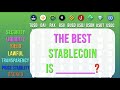 What Is The Best Stablecoin? Unbiased Review