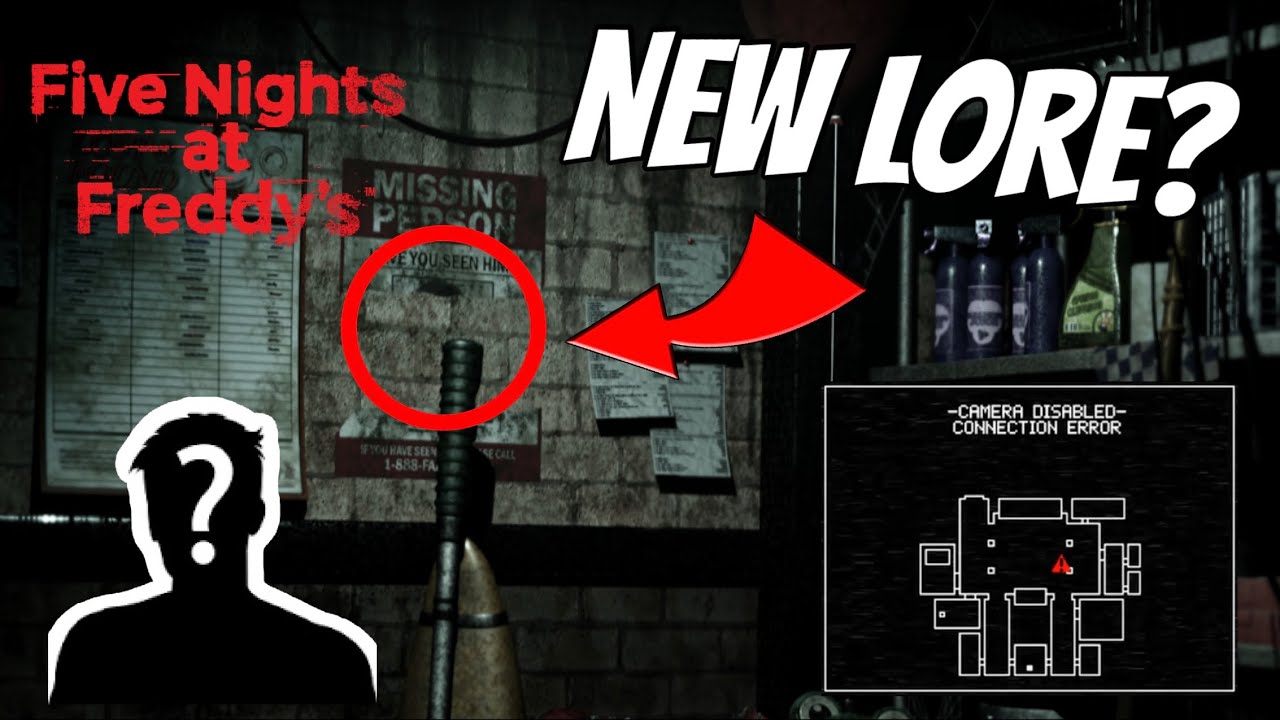 FNaF is Getting NEW Lore!? (New Teaser Analysis)