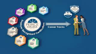 Career Bridge at Peirce College - WS
