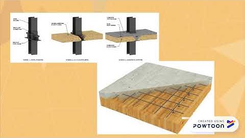 Wood Concrete Composite