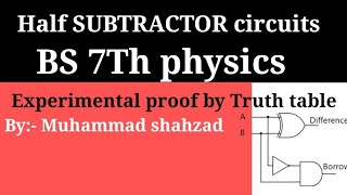 Half SUBTRACTOR circuits and Truth table proof on bread board