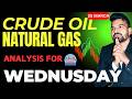 CRUDE OIL l NATURAL GAS l TODAY PRICE PREDICTION l 25 MARCH 2026 #crudeoilmcxanalysi#nglatestnews