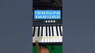 ibu kita kartini putri sejati putri indonesia harum namanya - piano easy #ibukartini #fypviral #fyp