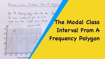 The Modal Class Interval From A Frequency Polygon