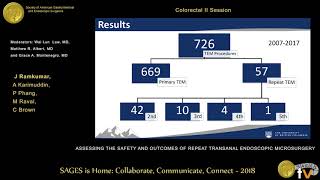 Safety &amp; outcomes of repeat transanal endoscopic microsurgery