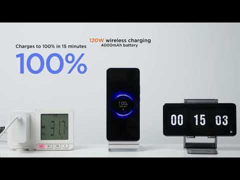 Xiaomi – 200 Wh wired charging and 120 Wh wireless charging