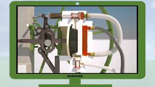 Solar Thermal Energy Part 2   Industrial application