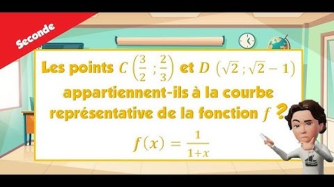 Déterminer si un point appartient à la courbe représentative d