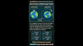 Gravitation MCQ for NEET 2026 Conceptual Like 2025 Question-Satellite Launch Energy Trick