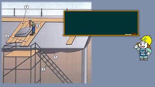 【作業別安全衛生対策のポイント】スレート屋根作業