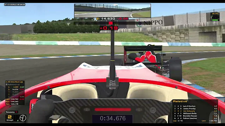 iRacing | FIGHTING BACK FROM A SPIN | F3 at Twin Ring Motegi