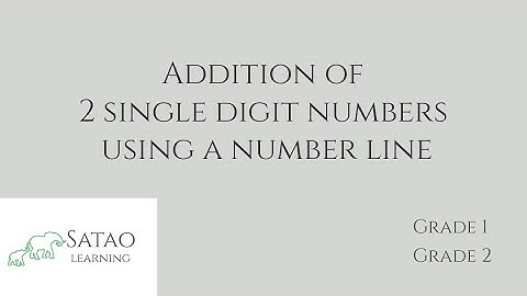 Addition of 2 single digit numbers using a number line: Grade 1, Grade 2