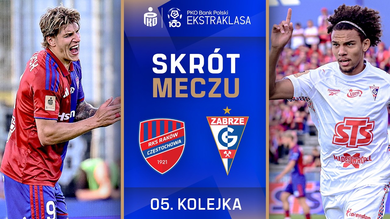 Raków - Górnik | SKRÓT | Nowy trener, stare problemy | Ekstraklasa 2026/27