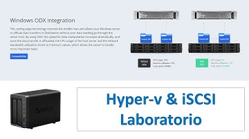 Añadir discos iSCSI de un NAS Synology DS718+ a un servidor Hyper-v para probar ODX y Multipath.