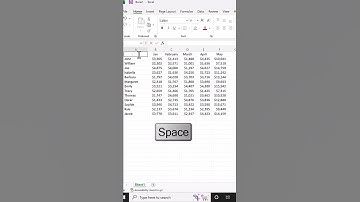 Split Cell In Excel | Excel Tips and Tricks #shorts