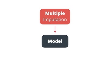 Advanced Methods for Dealing with Missing Data