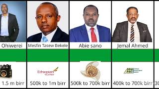 ከፍተኛ ክፍያ የሚከፈላቸው 10 ዋና ስራ አስፈፃሚዎች | Top 10 Paid CEO's in Ethiopia monthly | how to make money