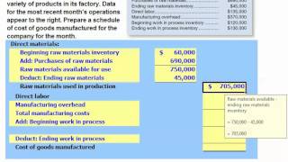 BUAD162 - Guided Example 1-5 (schedule - OLD)