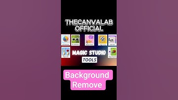 Remove Background in Canva AI | Magic Studio Tool Explained