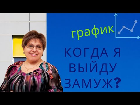 Когда я выйду замуж. Построения графика по дате рождения.