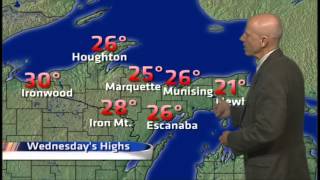 Warming with a More Active Pattern Profile